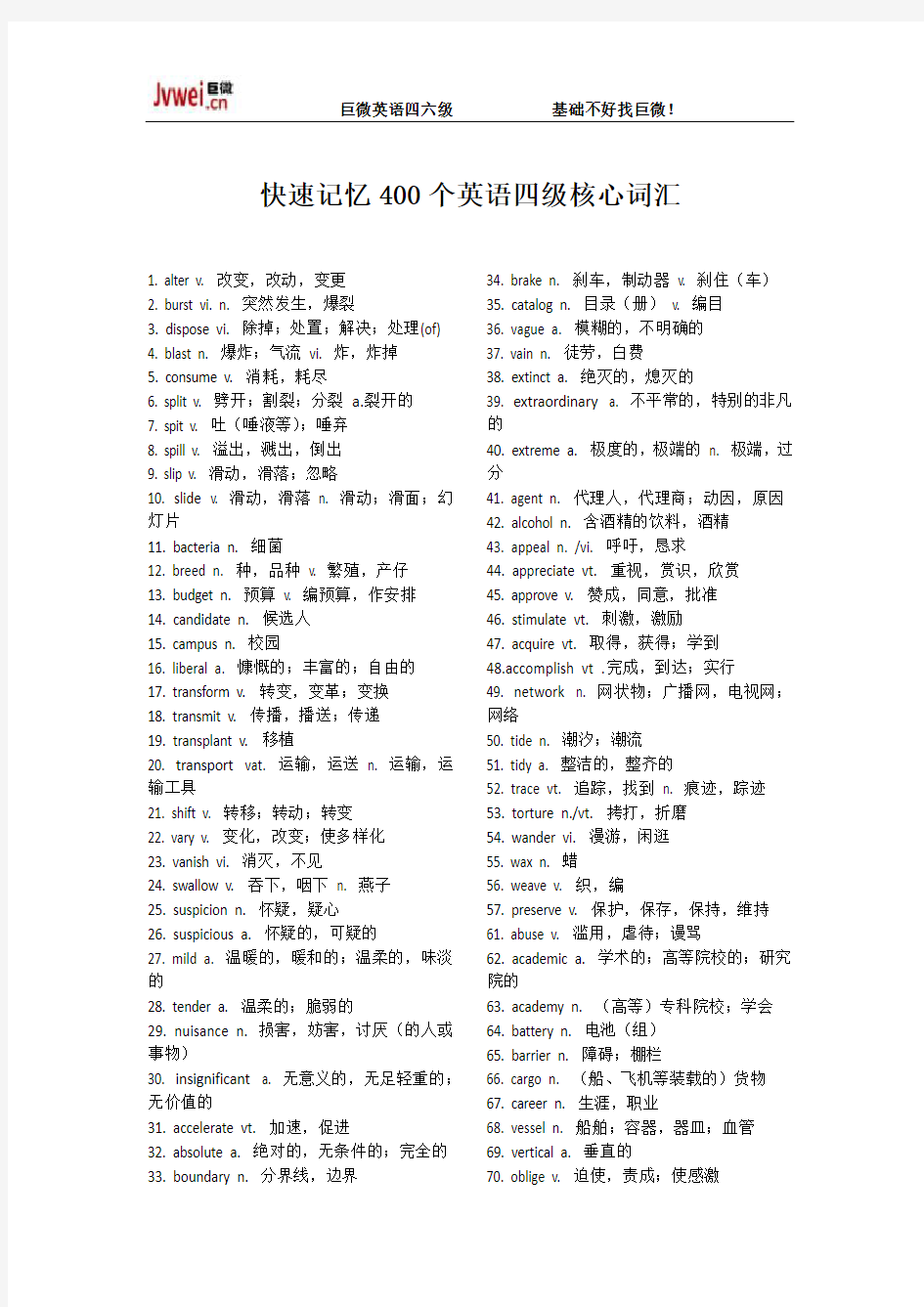 快速记忆400个英语四级核心词汇