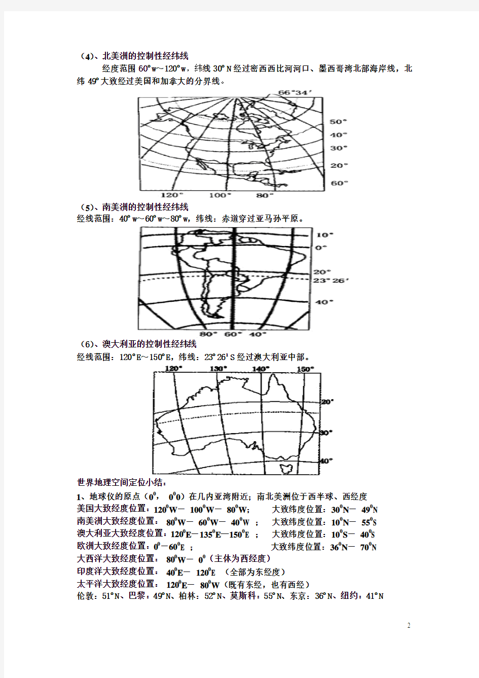 地理空间定位能力(2012)