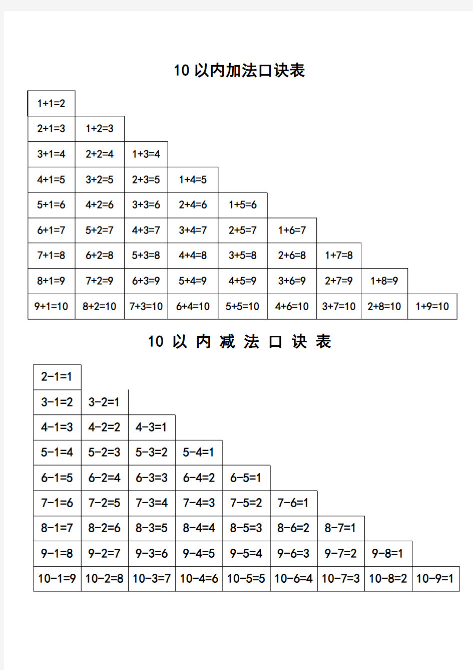 10、20以内加减法口诀表(打印)