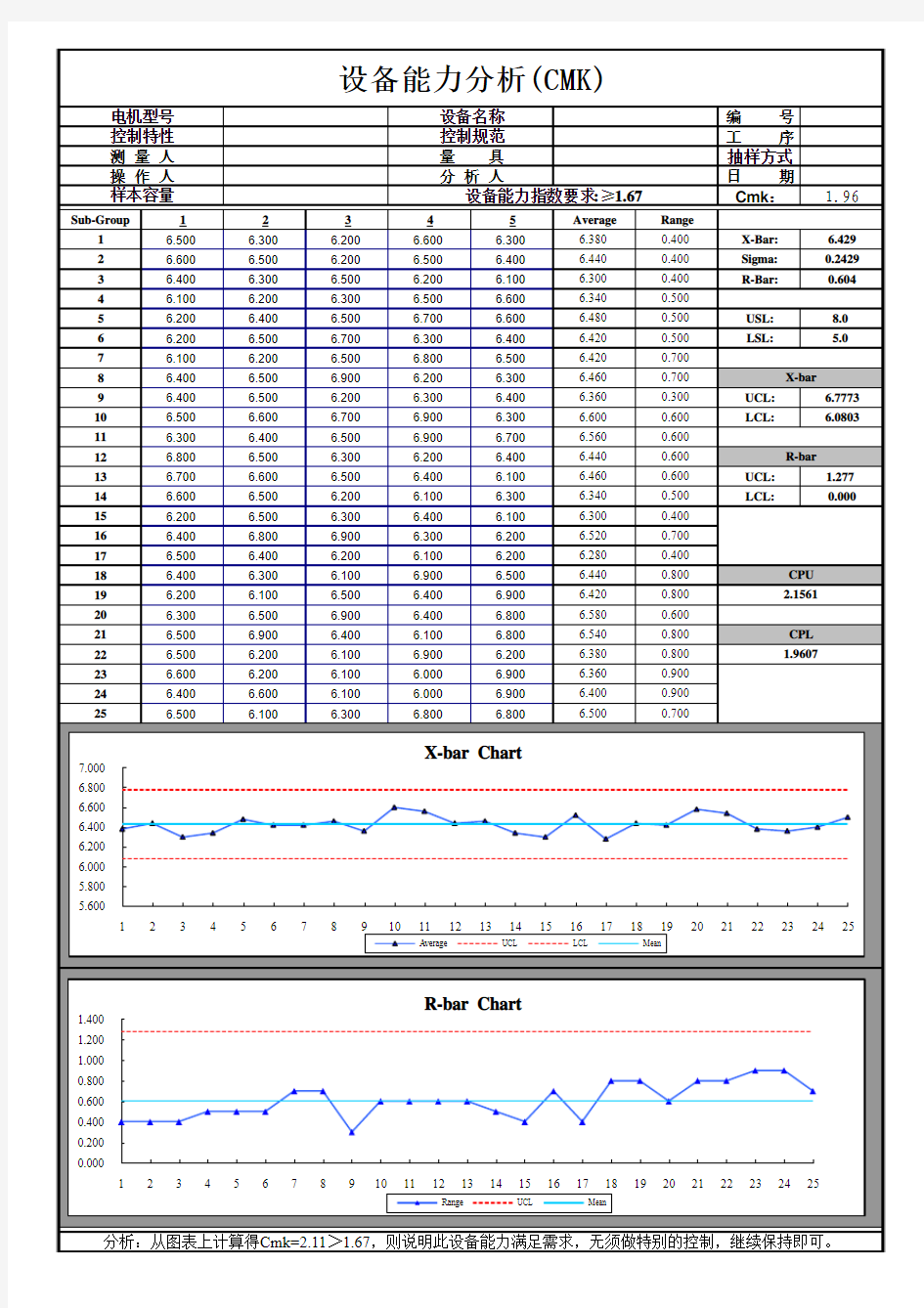 设备能力分析(CMK)