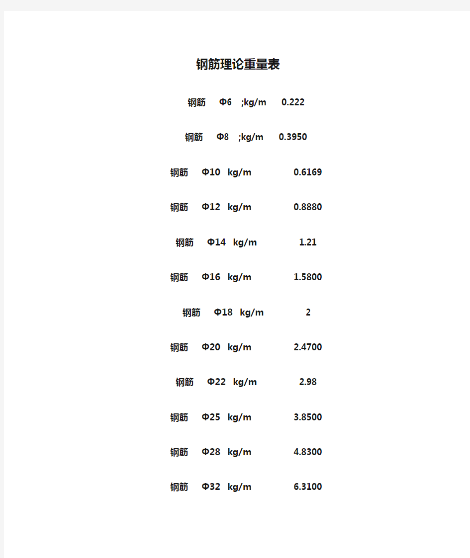 钢筋理论重量表大全(权威)