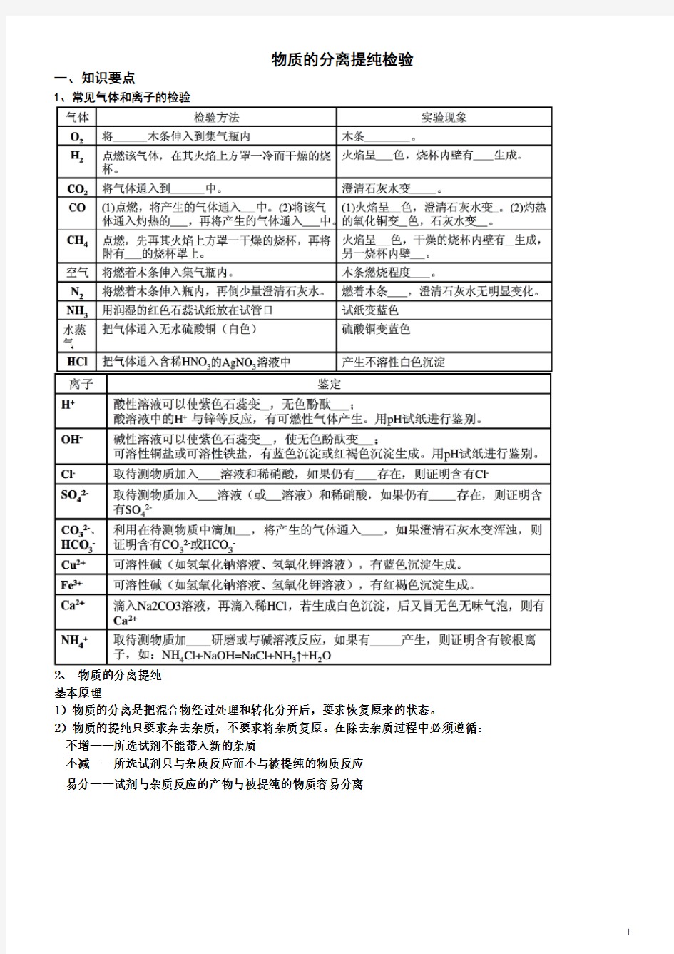 中考化学物质检验提纯分离专题(有答案)