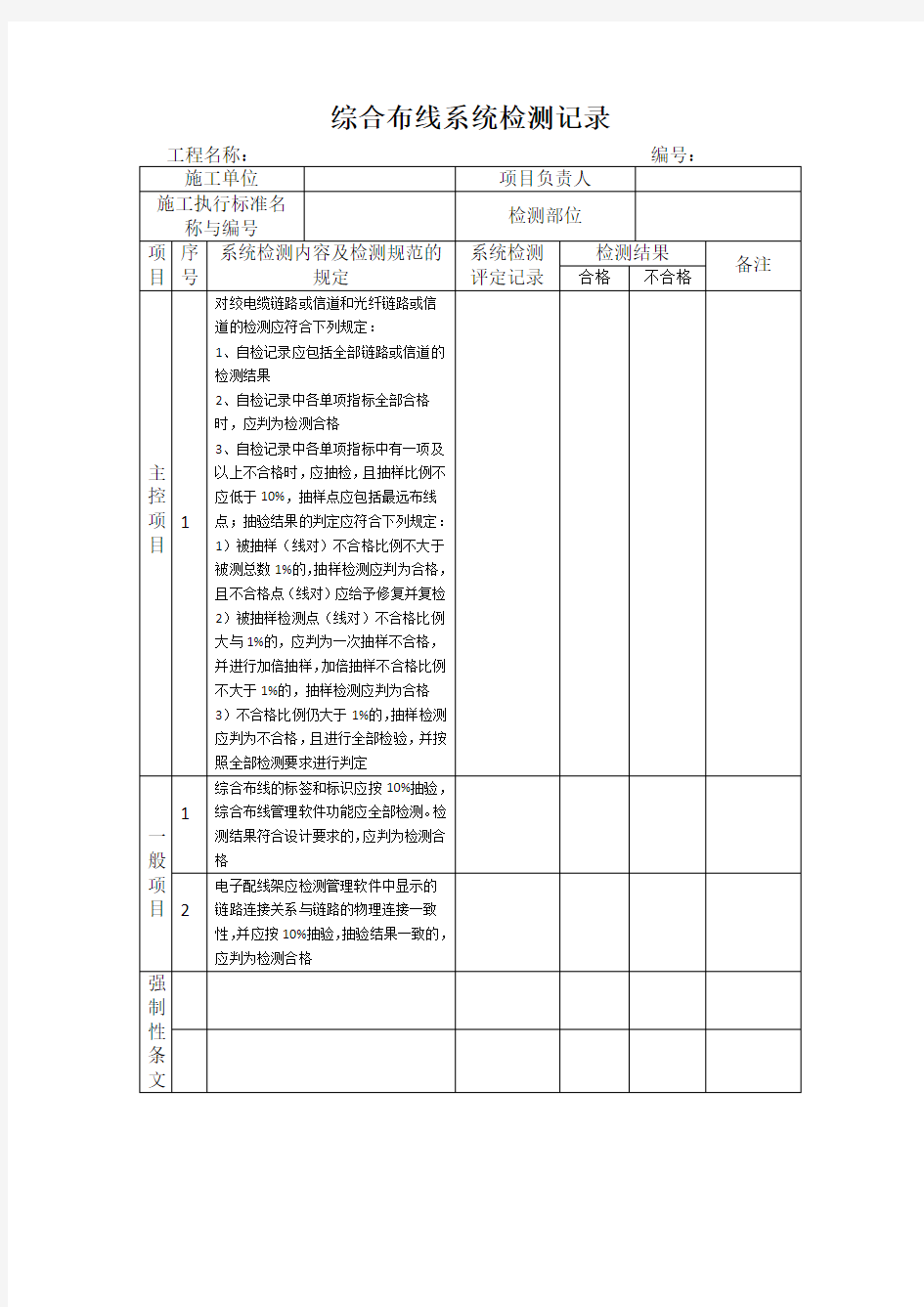 综合布线系统检测记录