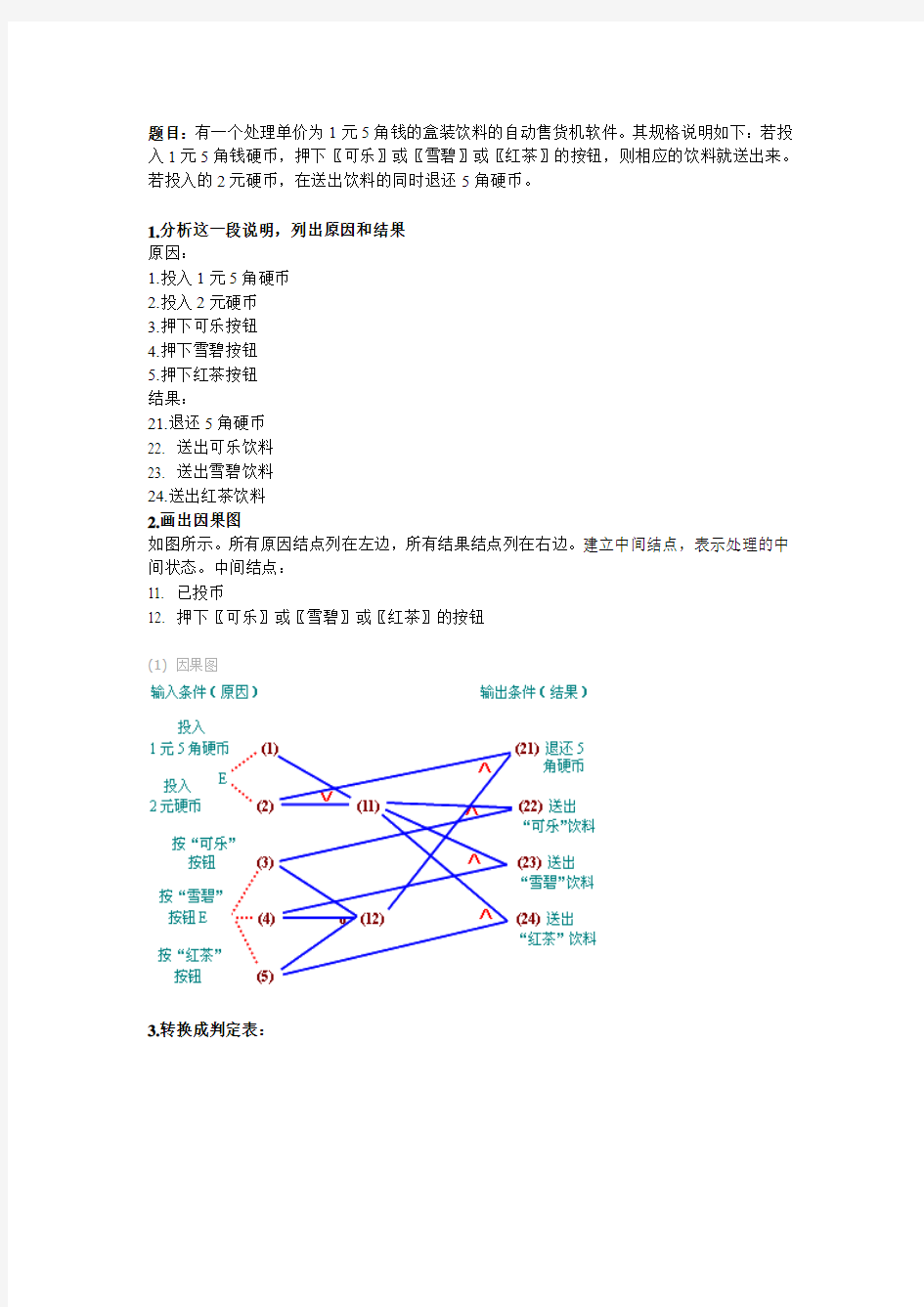 盒装饮料自动售货机测试用例