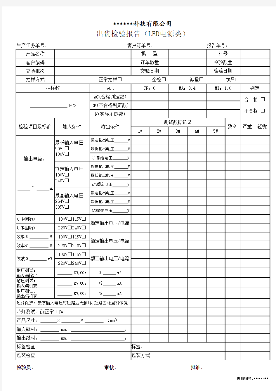 LED电源出货检验报告模板