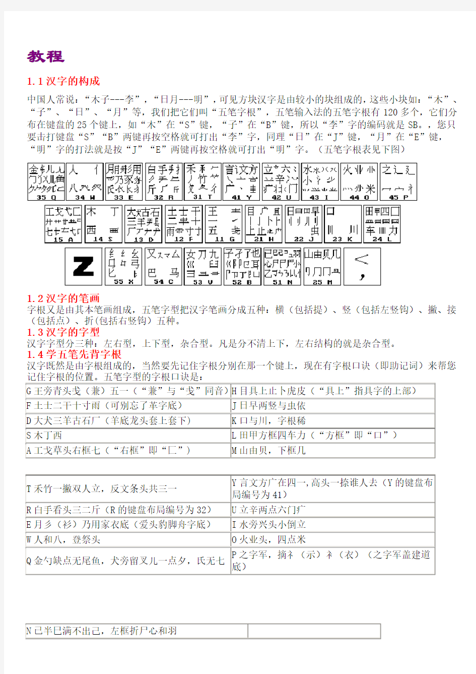 五笔字根口诀全解释