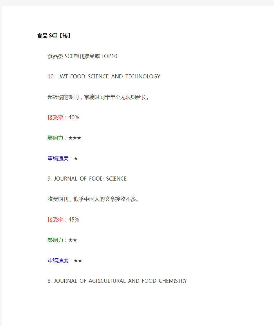 食品类SCI期刊接受率TOP10