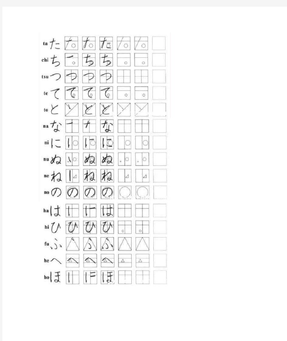 【日语五十音图】手写假名笔画顺序及结构(附五十音图发音表格)