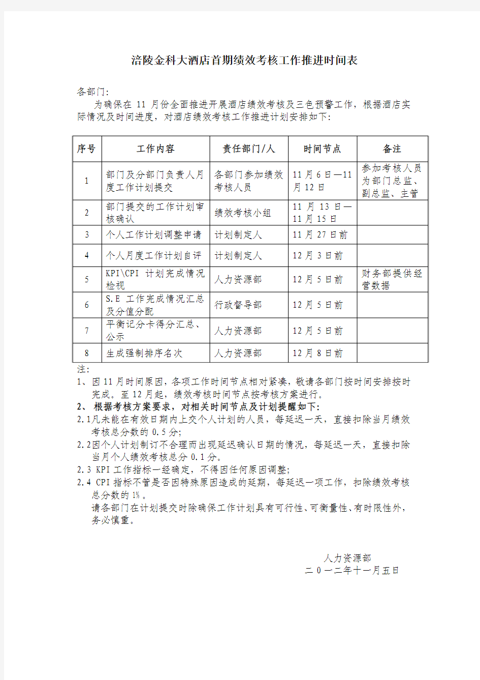 首期绩效考核工作推进时间表