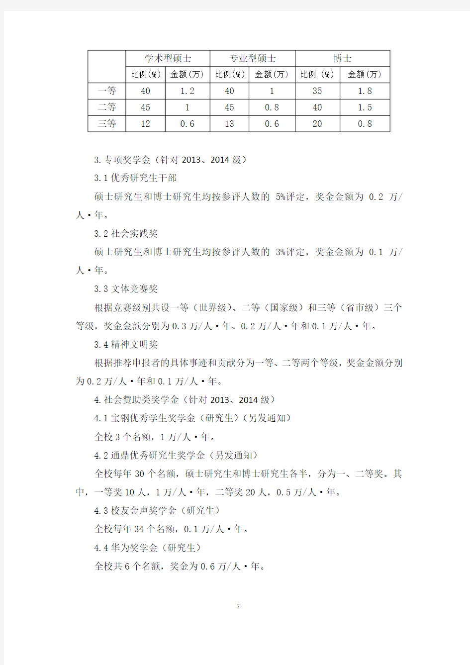 北京师范大学2015年研究生奖学金实施方案