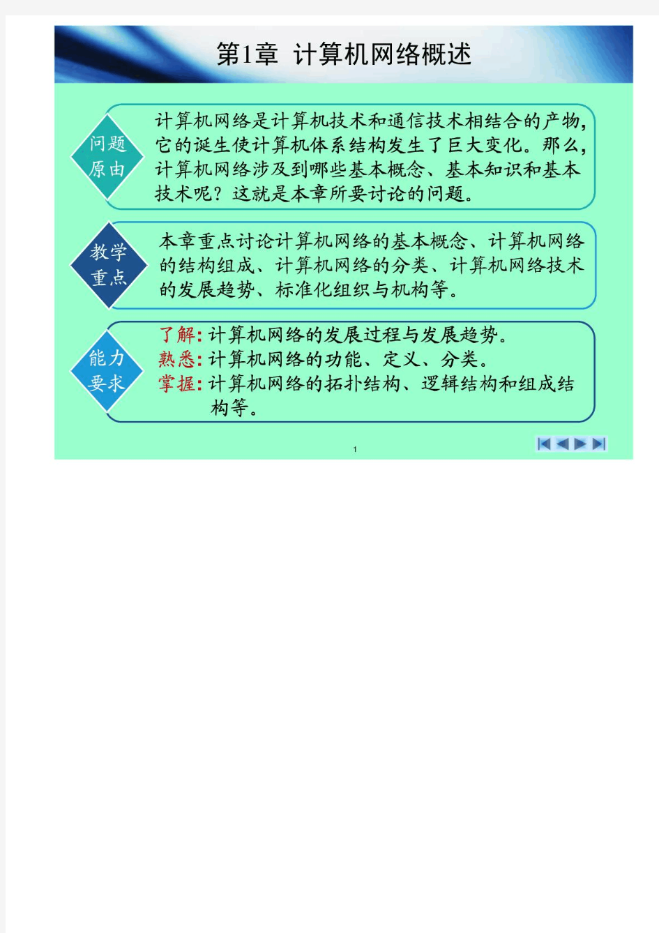 计算机网络基础教程-第1章 计算机网络概述