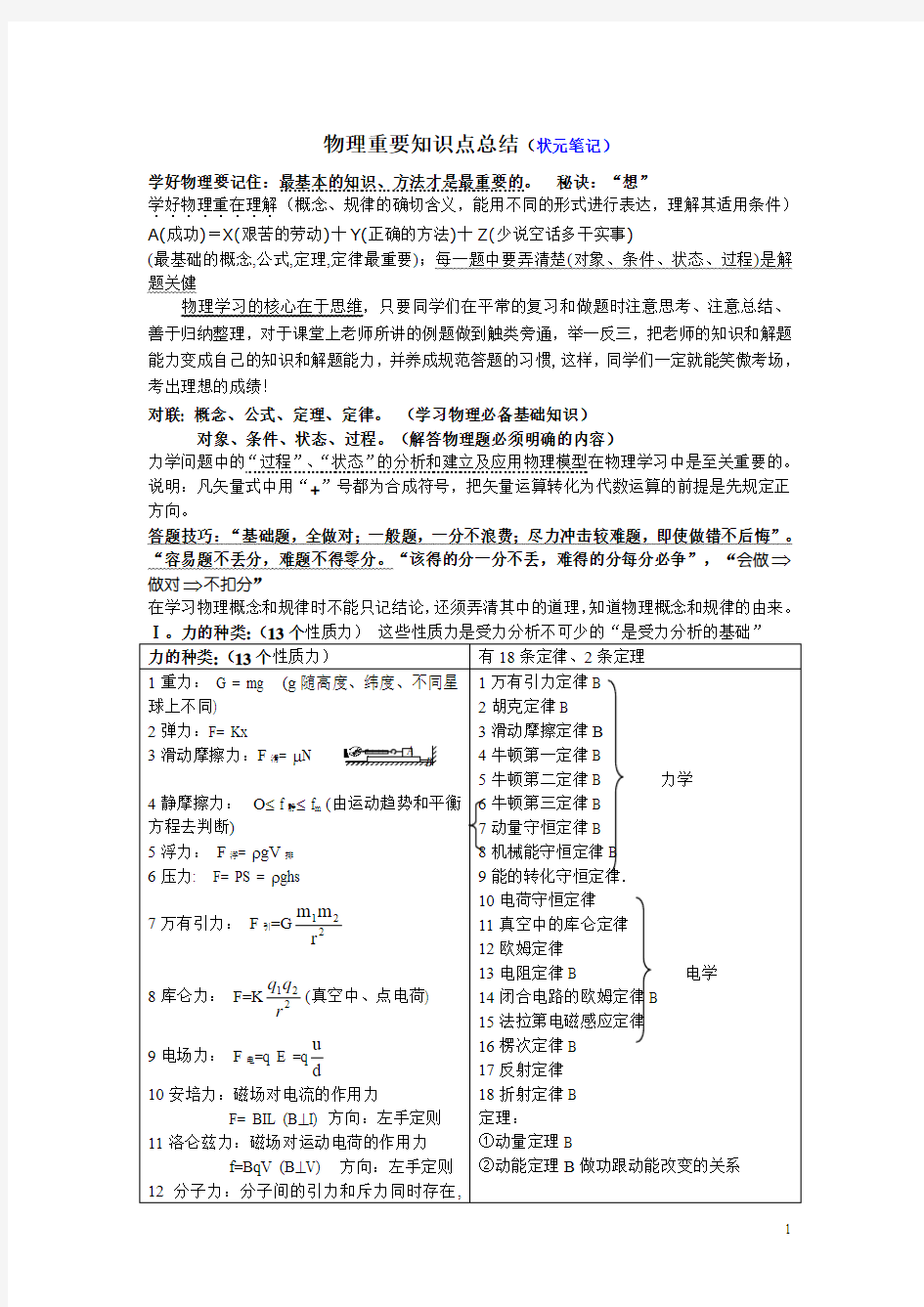 最全高中物理基本知识点总结加习题练习状元笔记)