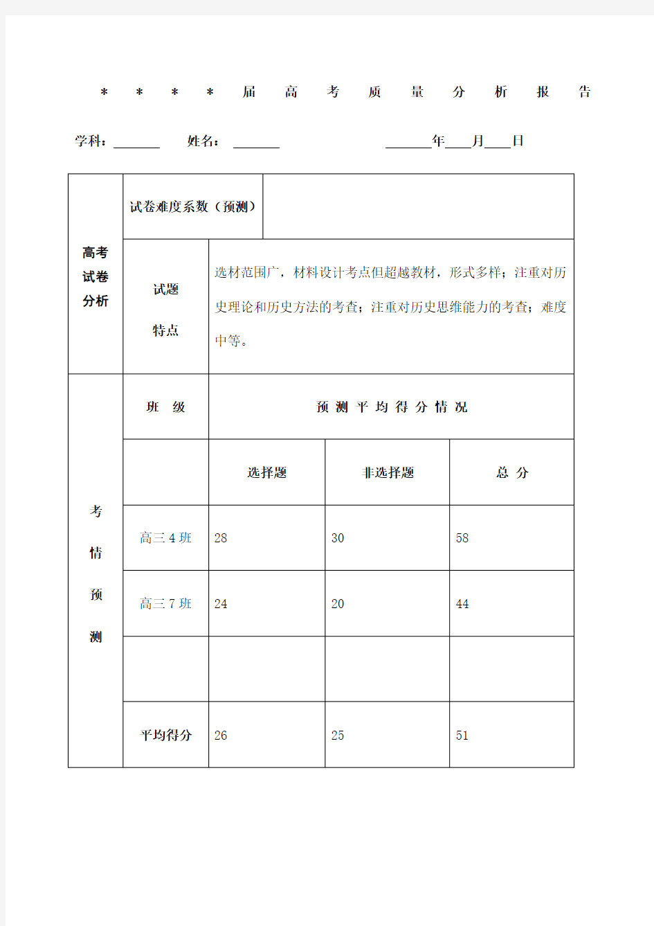 高考质量分析报告