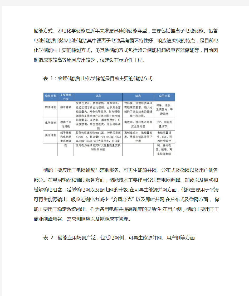 储能领域行业深度分析