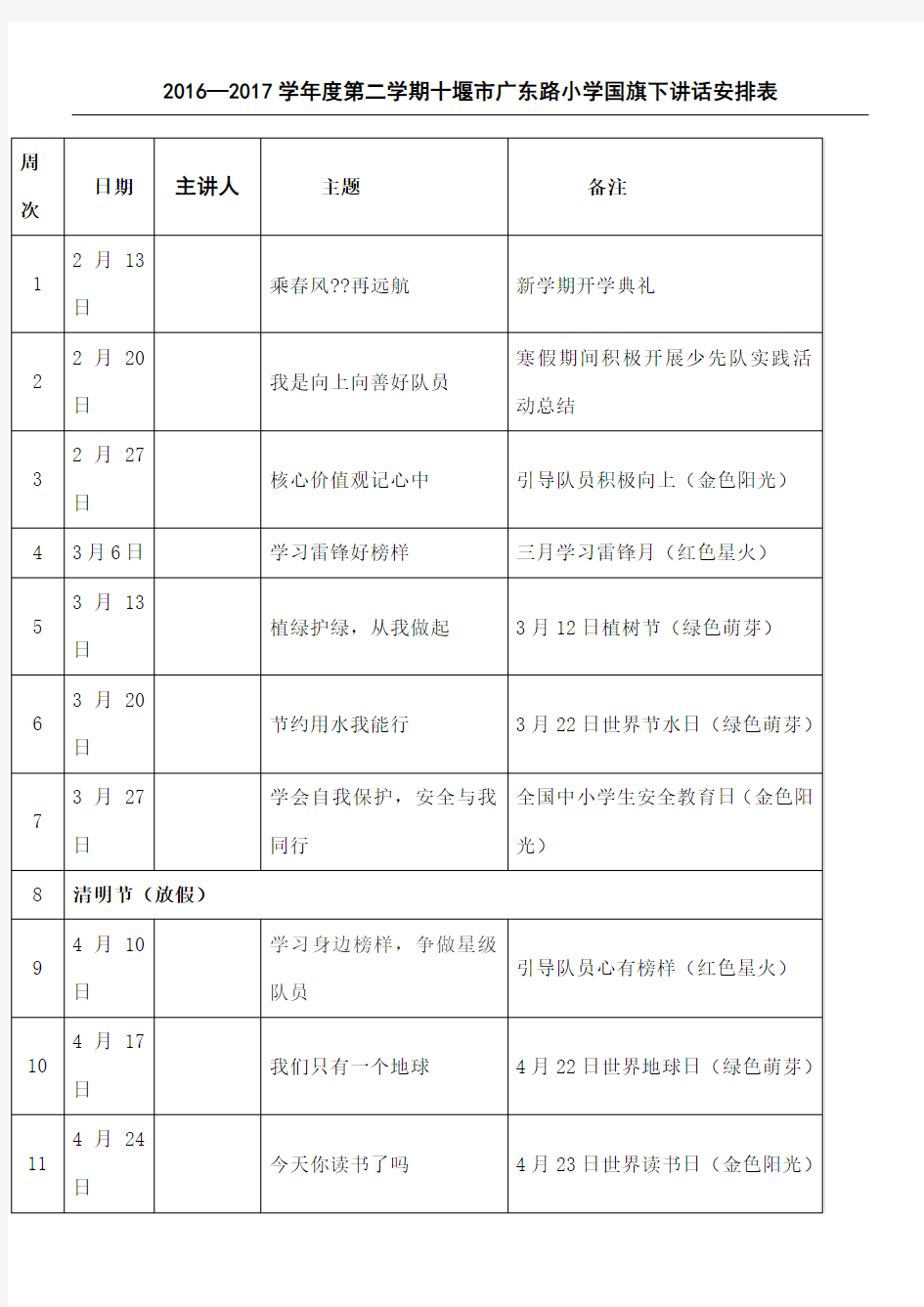 小学国旗下讲话安排表