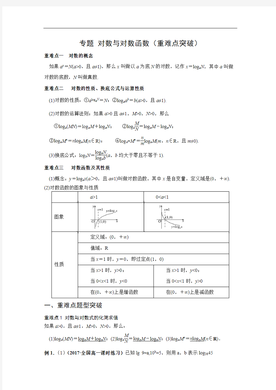 对数与对数函数重难点突破