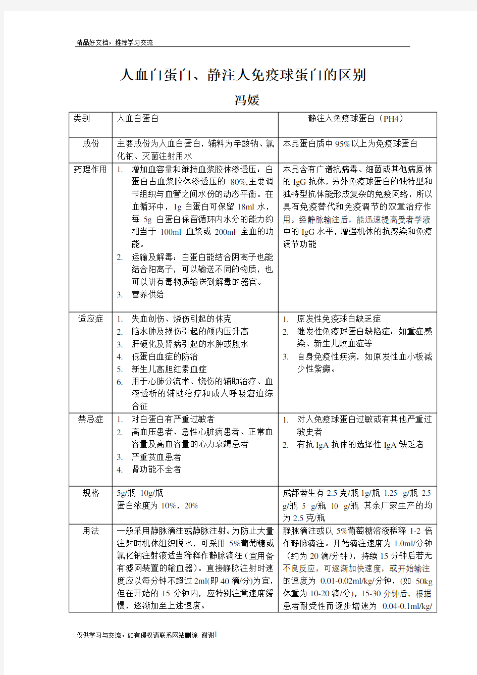 最新人血白蛋白静注人免疫球蛋白的区别