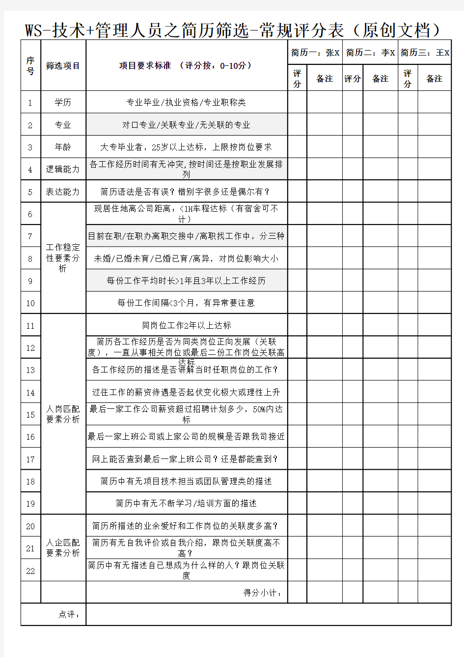 WS-技术员或管理人员之简历筛选-常规评分表