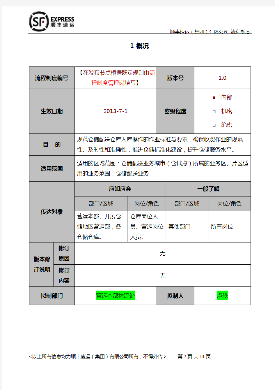 仓库入库操作流程