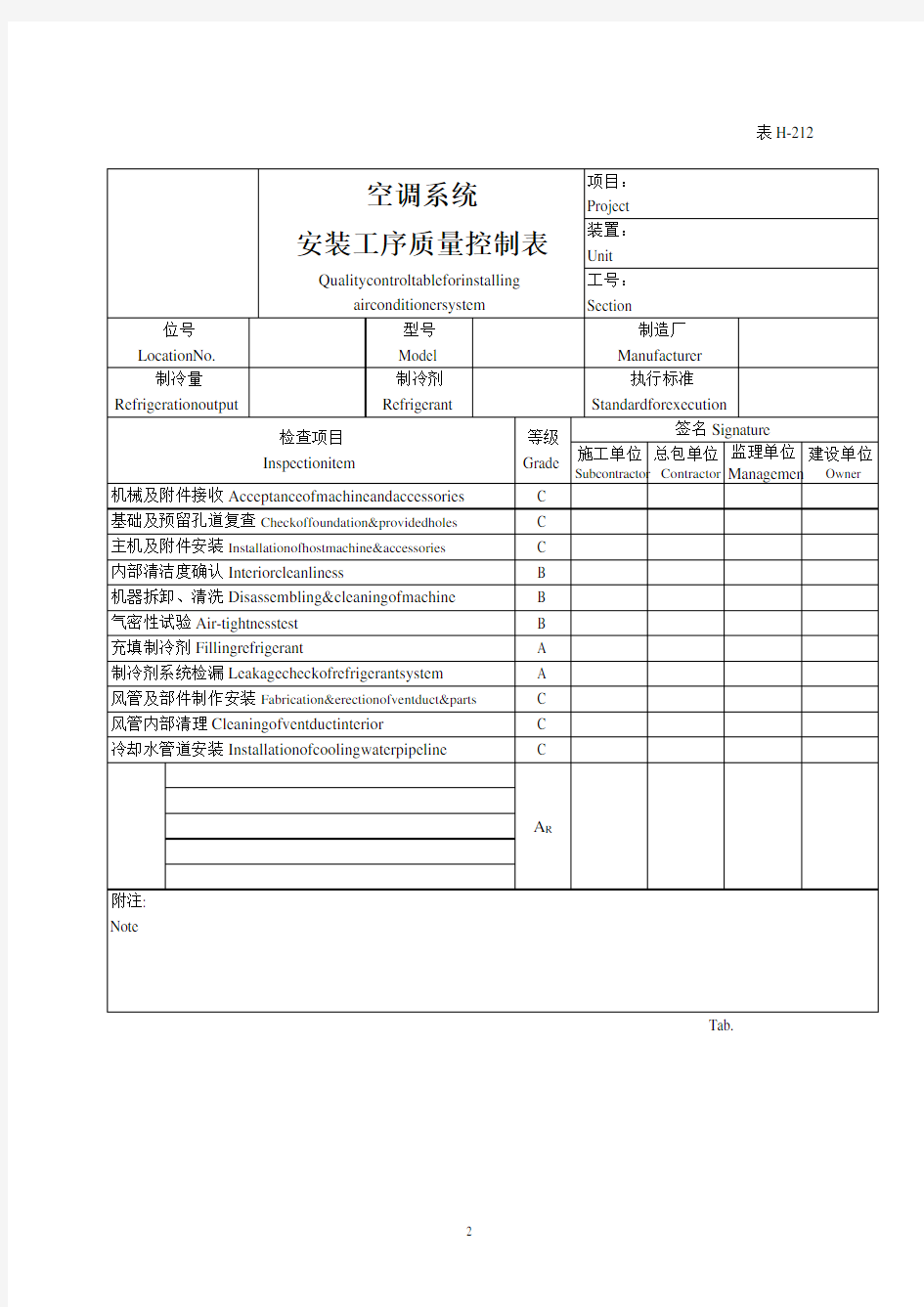 空调系统安装工序质量控制表