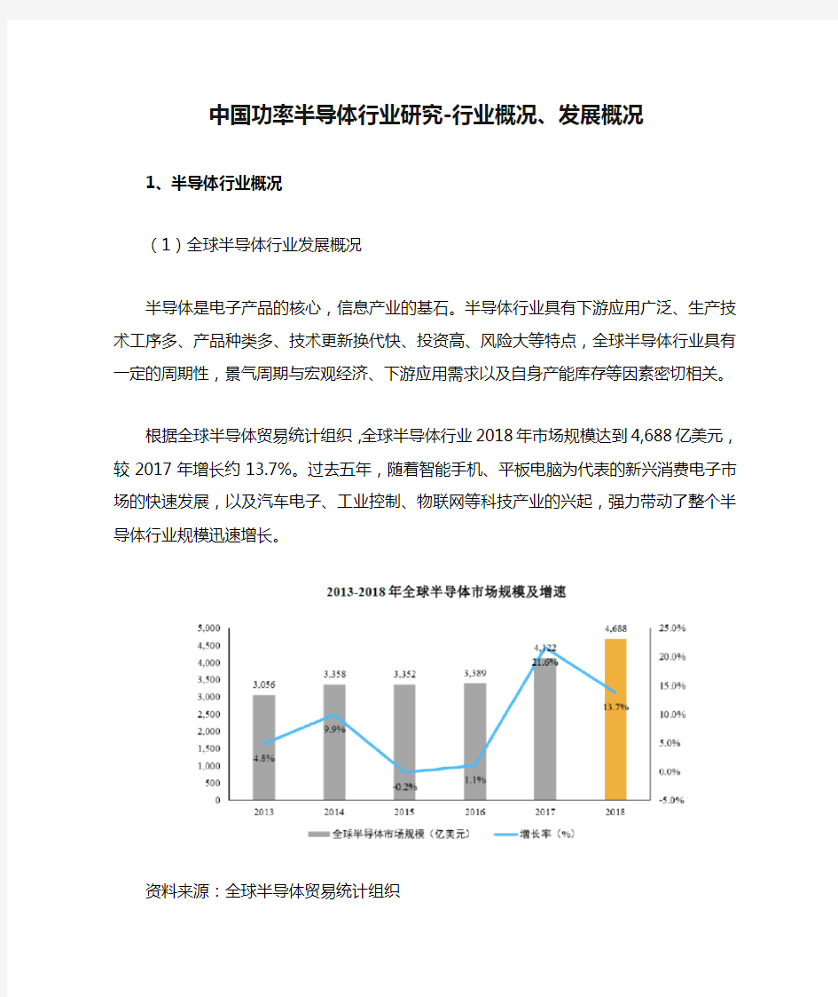 中国功率半导体行业研究-行业概况、发展概况