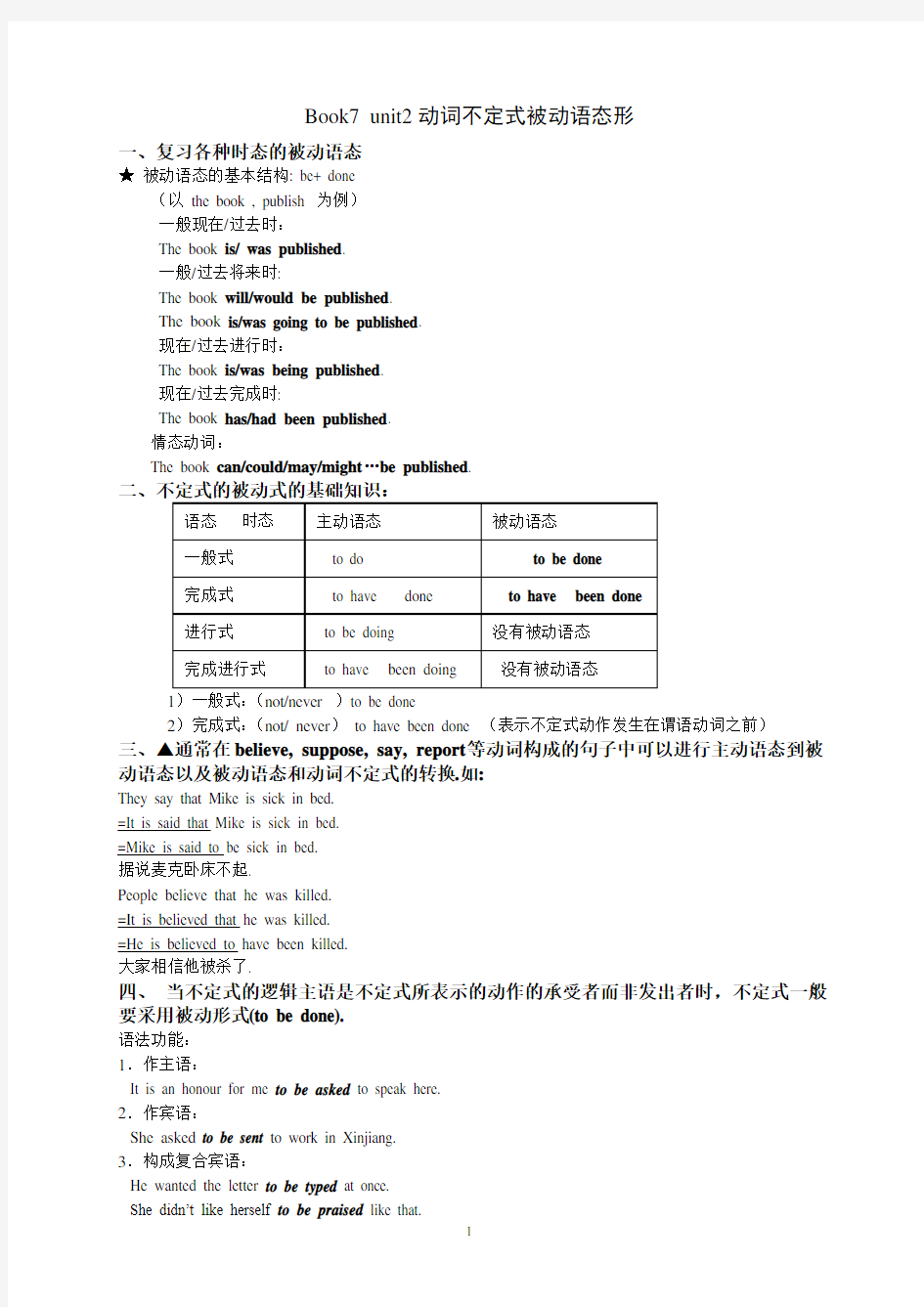 动词不定式被动语态讲解