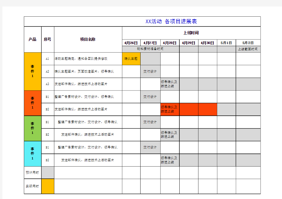 运营—工作计划分解进度表