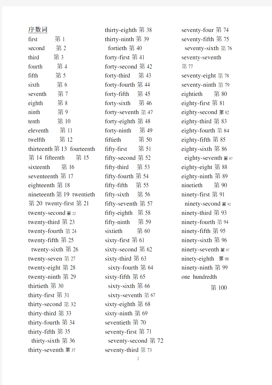 英语1-100基数词序数词