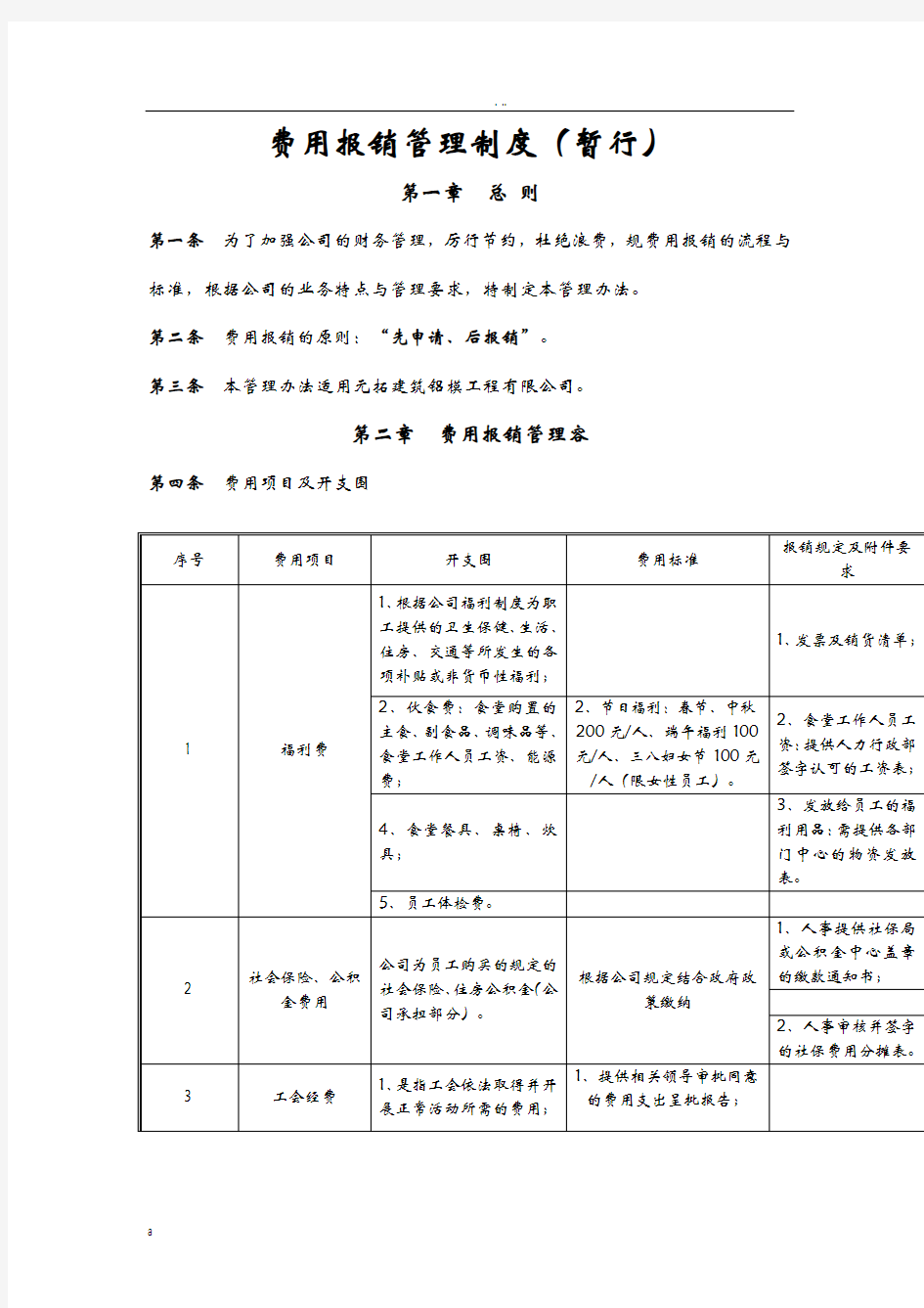 费用报销管理制度