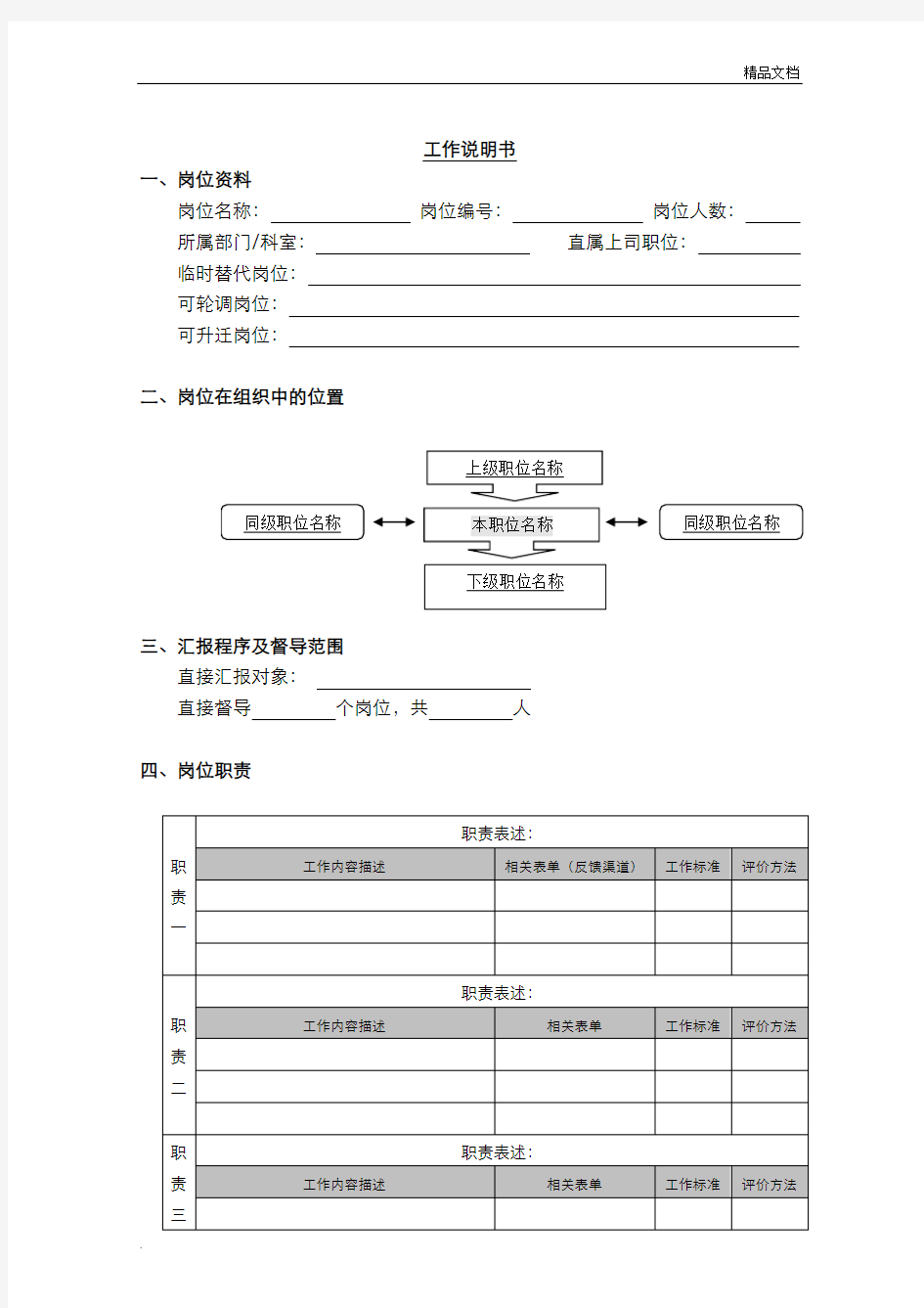 人员需求申请表(新)