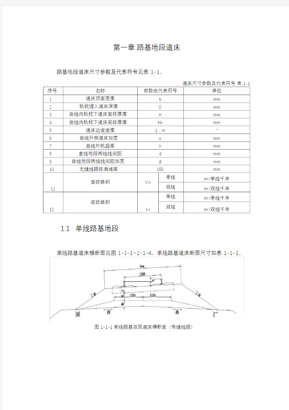 有砟轨道道床断面