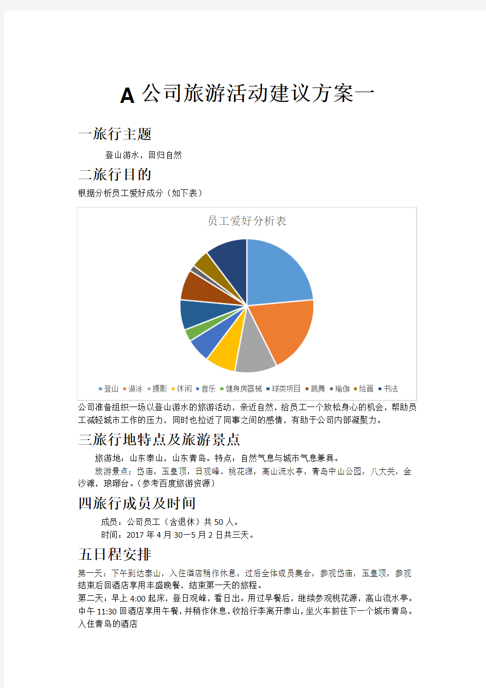 A公司旅游活动建议方案一