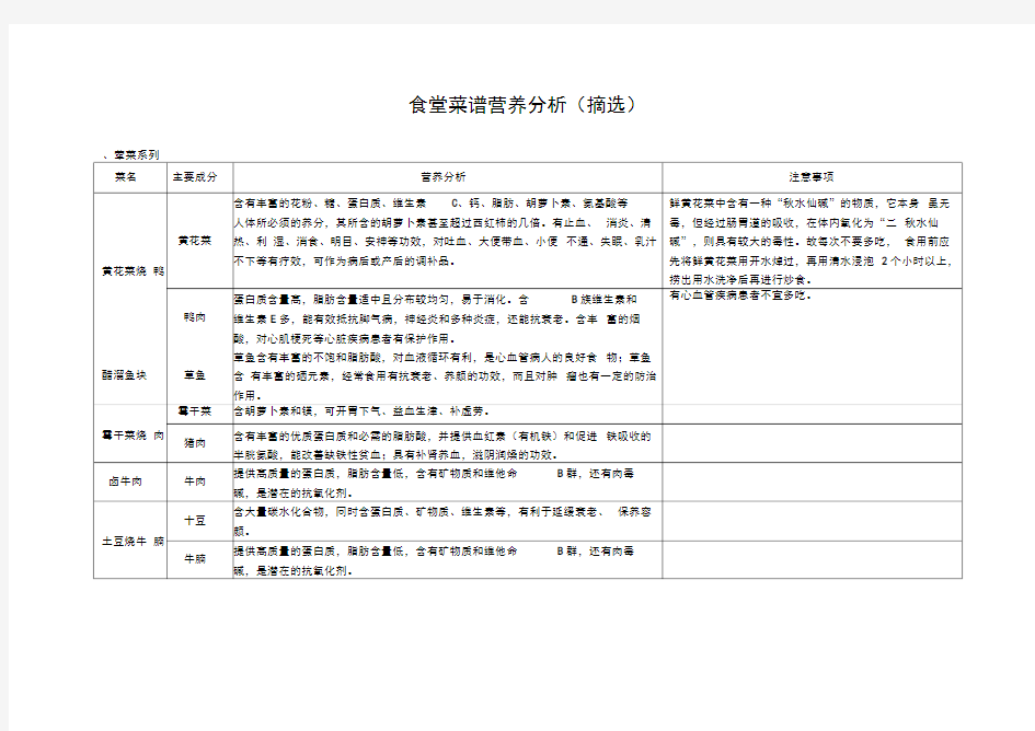 食堂菜谱营养分析