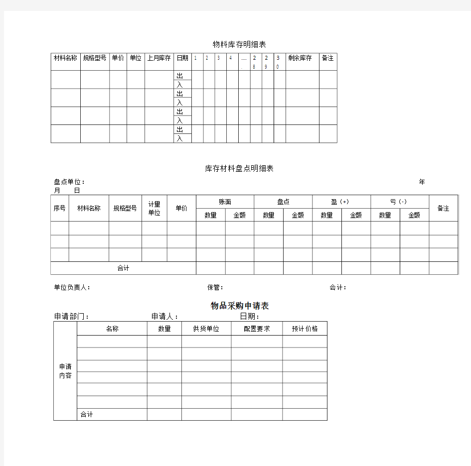 物料库存明细表