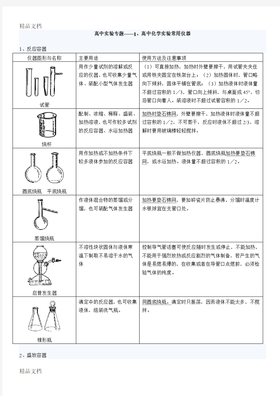 高中化学实验专题-常用仪器资料讲解