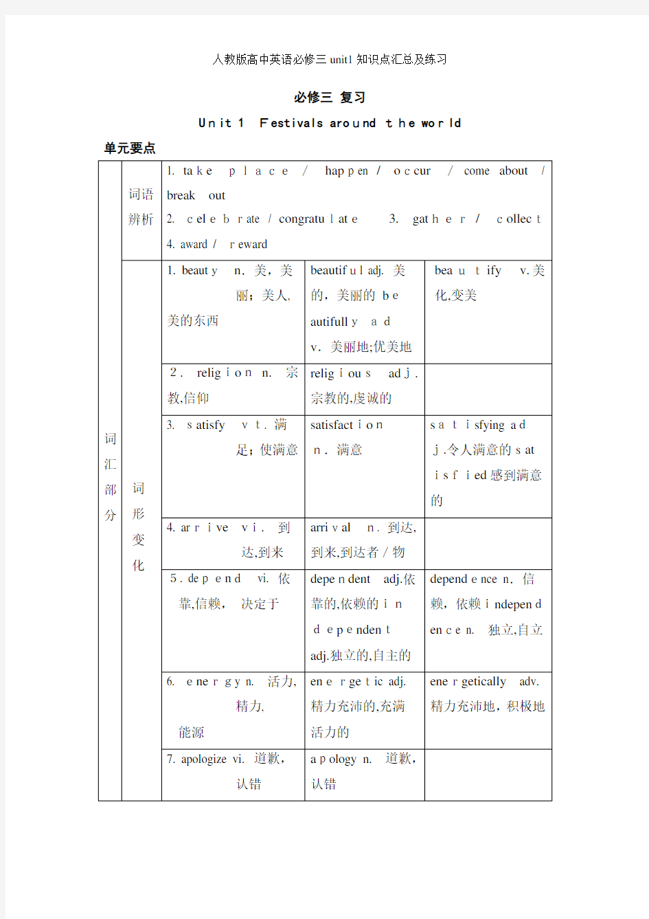 人教版高中英语必修三unit1知识点汇总及练习