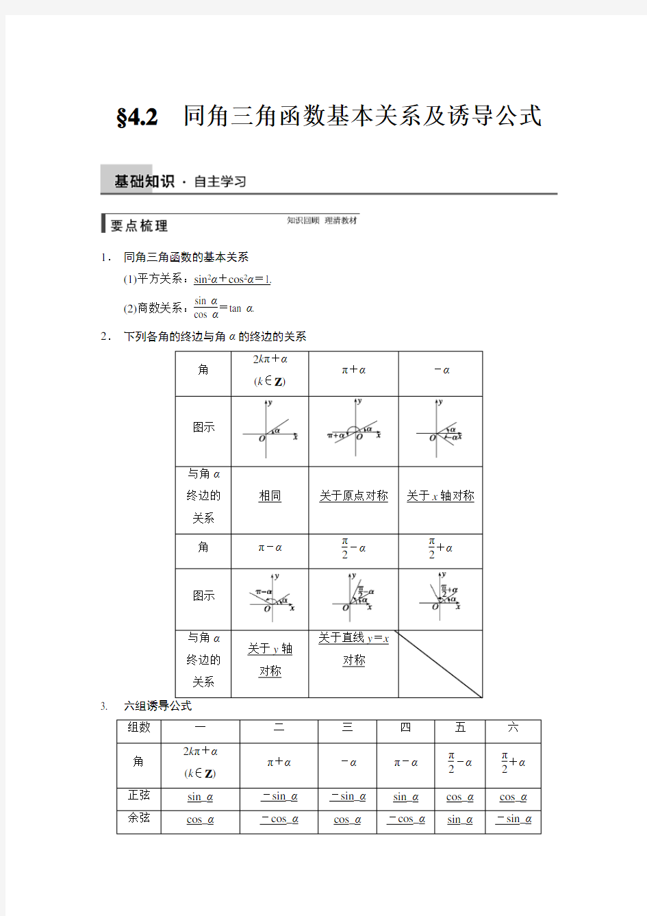 同角三角函数基本关系及诱导公式(经典)