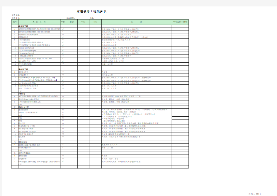 室内设计装修工程预算表(样板)2018