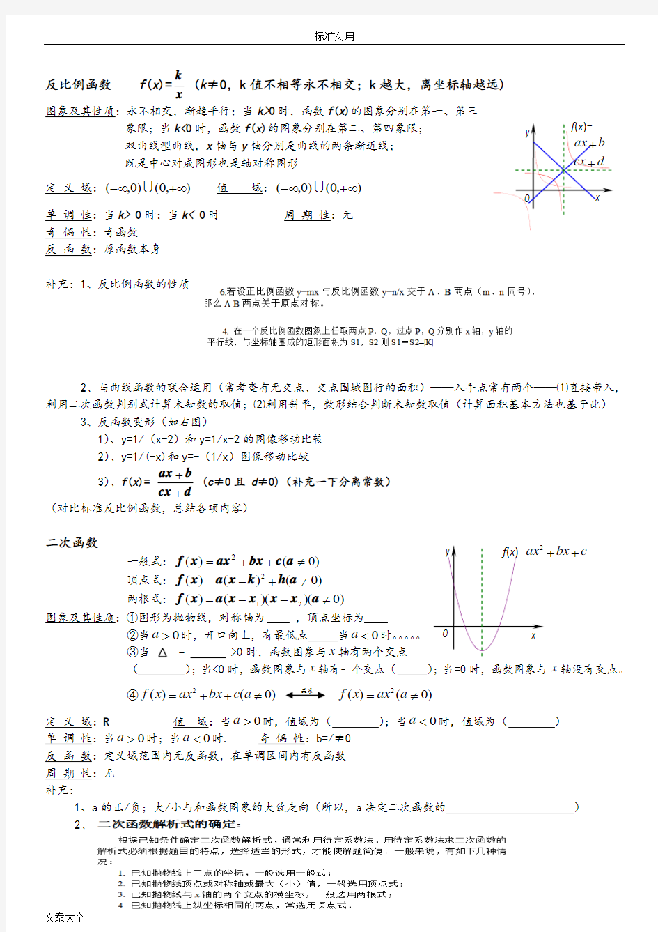 高中的常见函数图像及基本性质