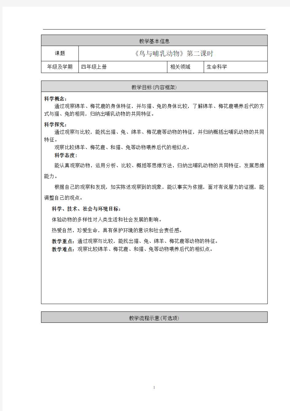 四年级科学《鸟与哺乳动物》第二课时