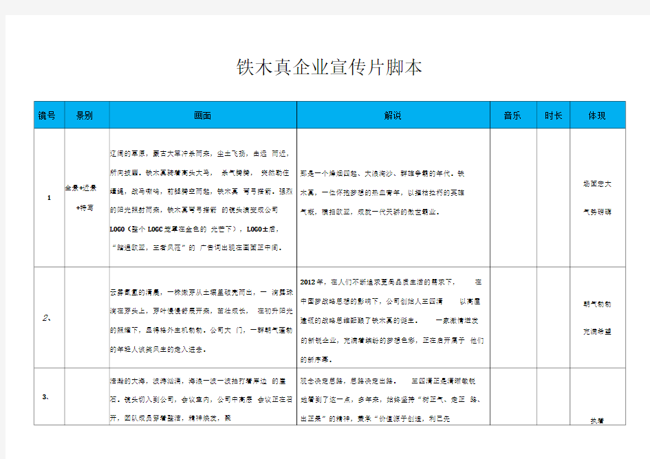 企业宣传片脚本