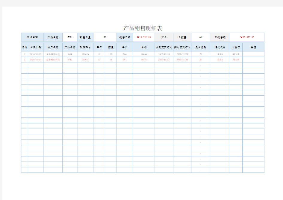 产品销售明细表