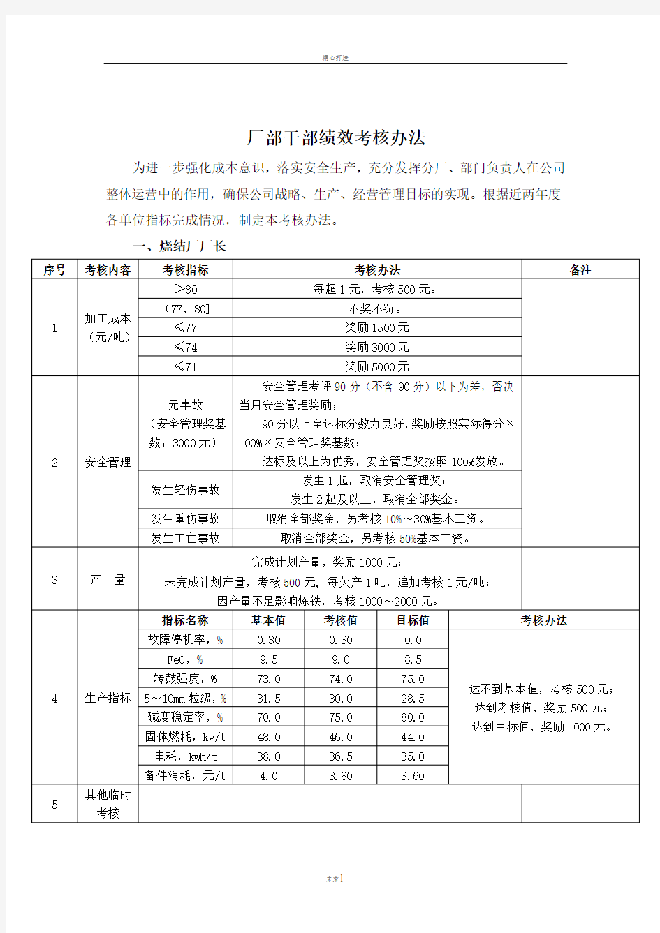 钢铁企业厂长绩效考核表