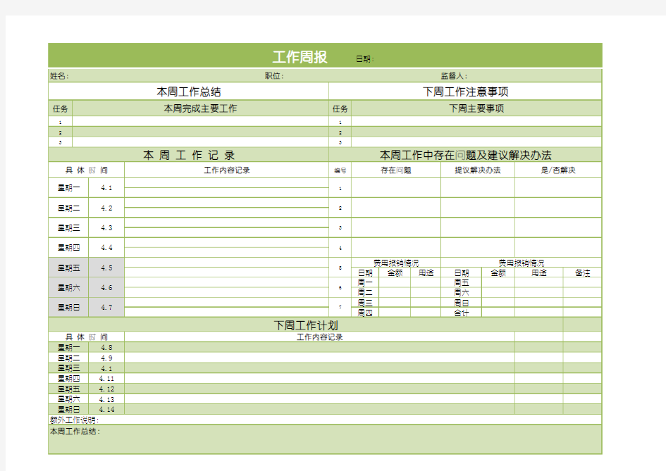 工作总结数据分析表excel(工作周报)