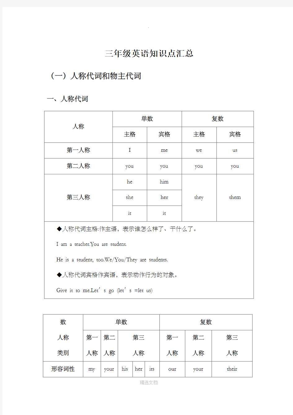 三年级英语知识点汇总