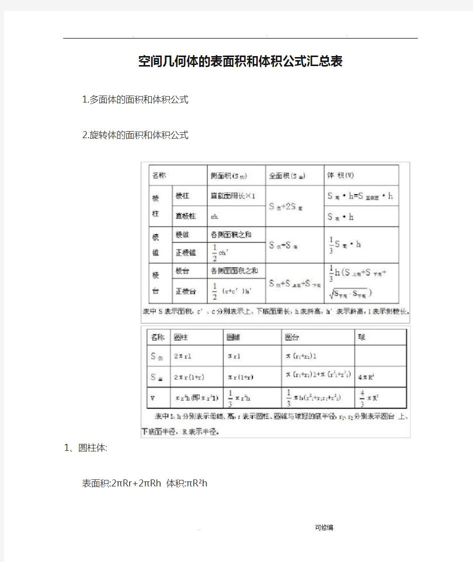 空间几何体的表面积和体积公式汇总表