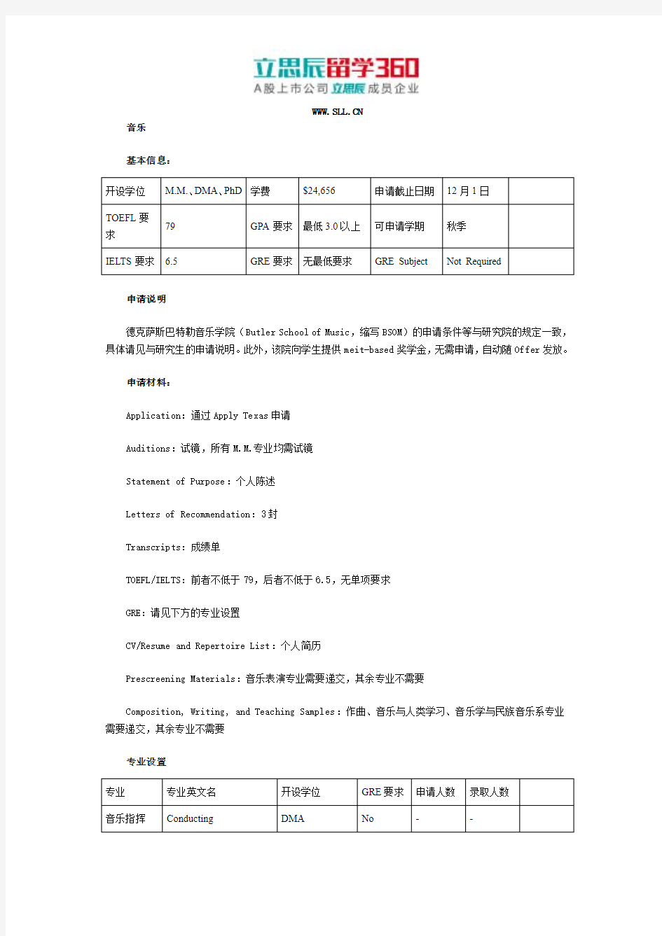 2017年美国德克萨斯大学奥斯汀分校音乐学院简析