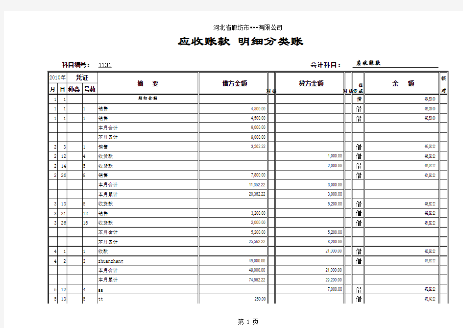 往来帐款管理系统