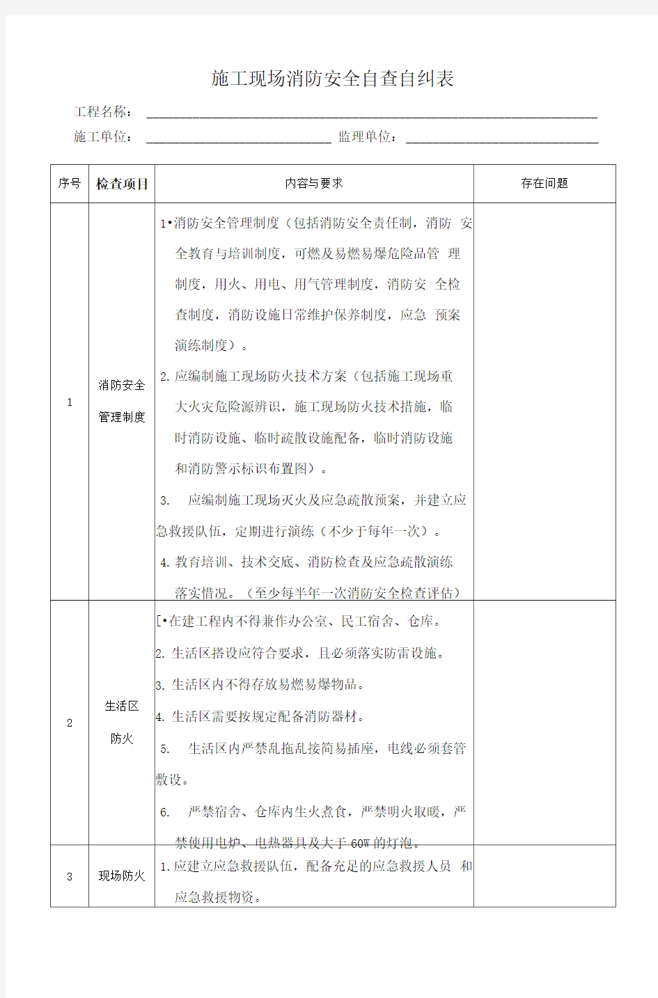 施工现场消防安全自查自纠表