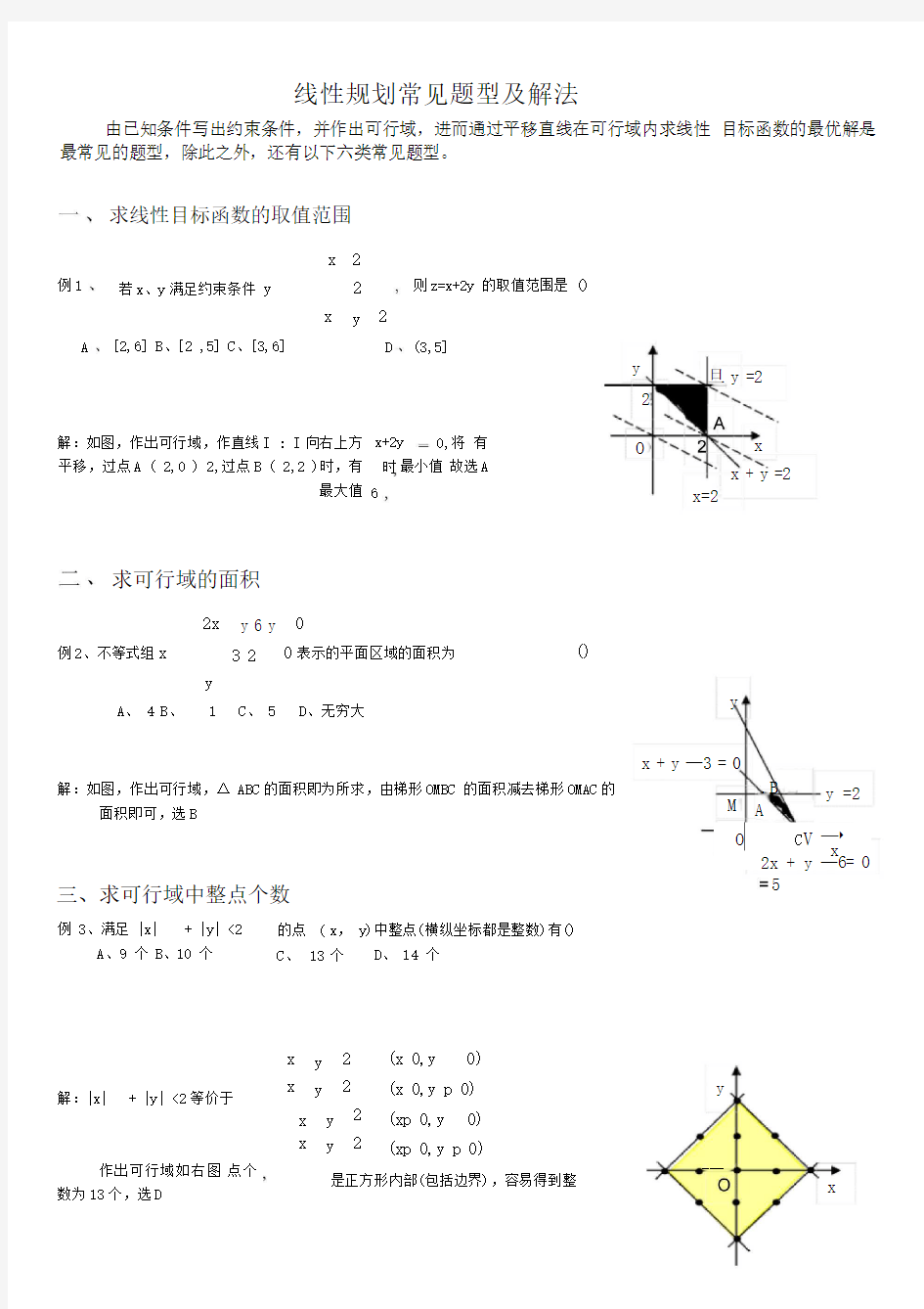 六种经典线性规划例题